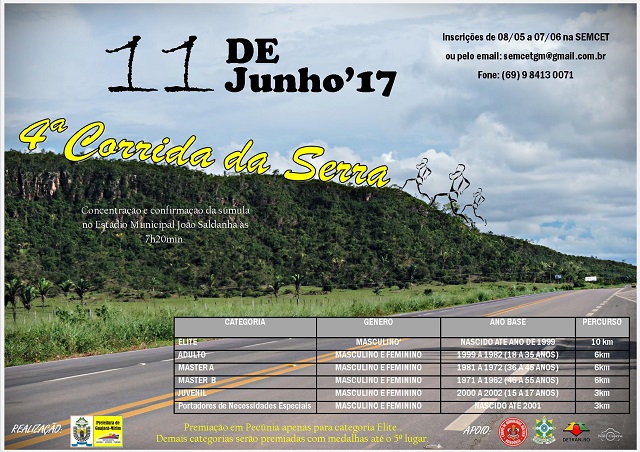 Período de inscrição dos seguintes eventos
