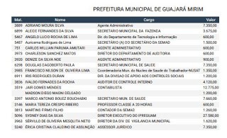 Servidores Municipais de Guajará-Mirim podem ficar sem aposentadoria; Dívida já se aproxima dos 8 milhões de reais