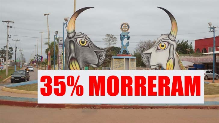 35% dos infectados por Coronavírus morreram em Guajará Mirim, falta EPIs para trabalhadores